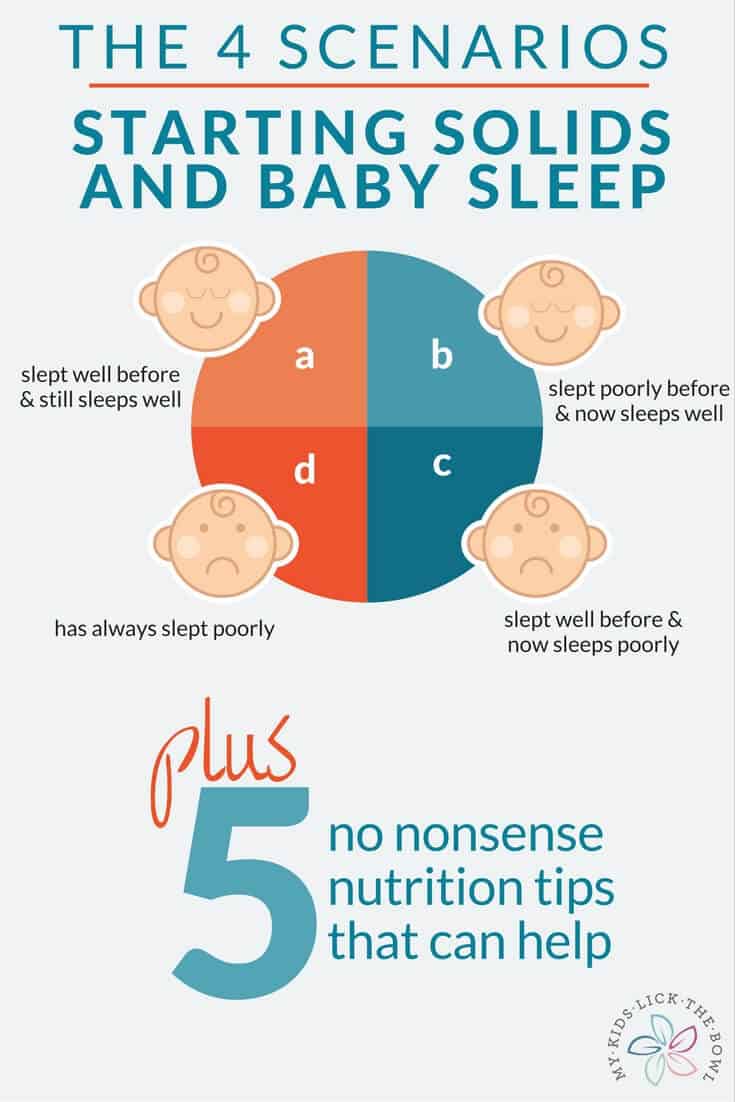 5 reasons why your baby's sleep can get worse when you start solids ...