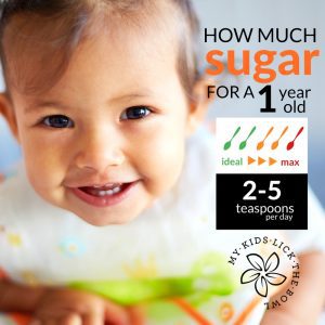 An infographic showing the World Health Organisation Daily Sugar Recommendations for a one year old child in teaspoons per day