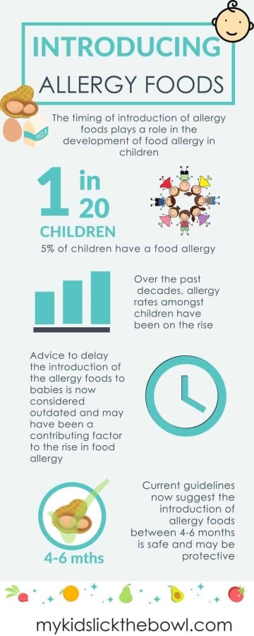 Starting Solids The Food Allergy Foods - My Kids Lick The Bowl