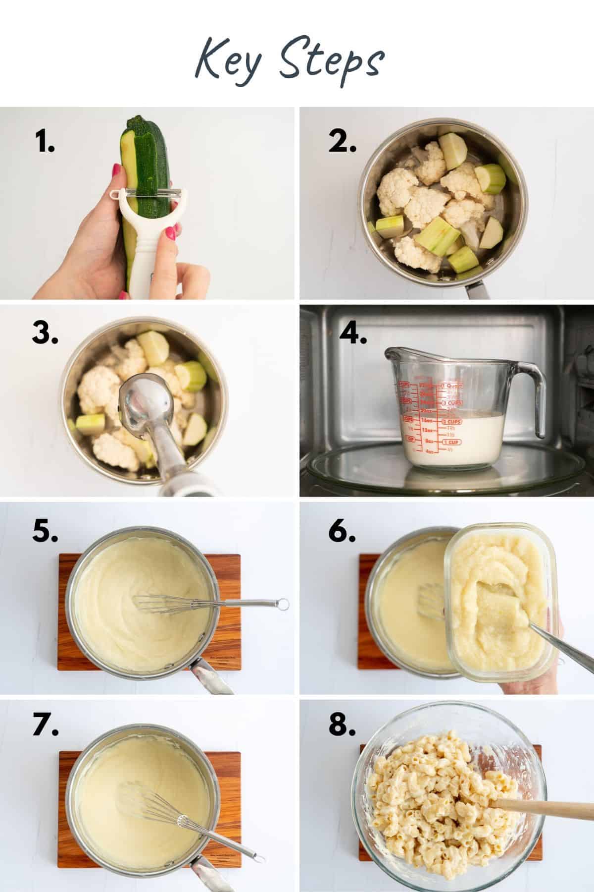 8 key step photo collage to making hidden mac and cheese