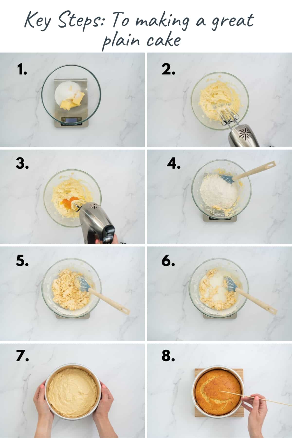 Process Of Making Cake