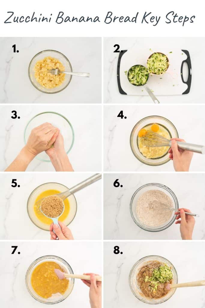 8 photo collage showing the process steps to make healthy banana bread