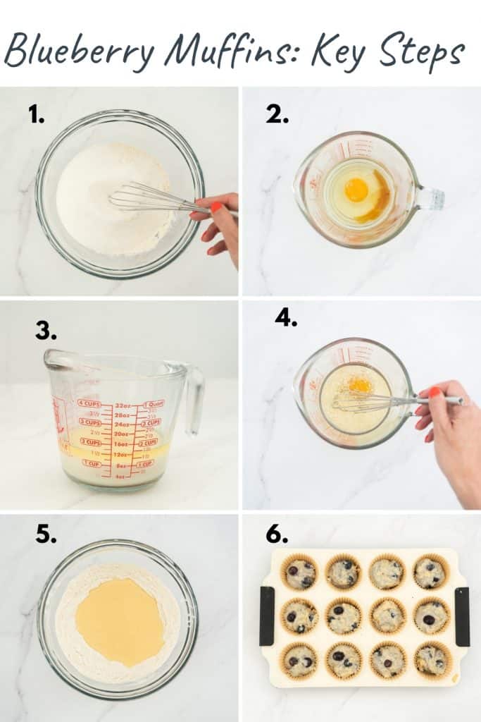 Simply the Best Blueberry Muffins My Kids Lick The Bowl