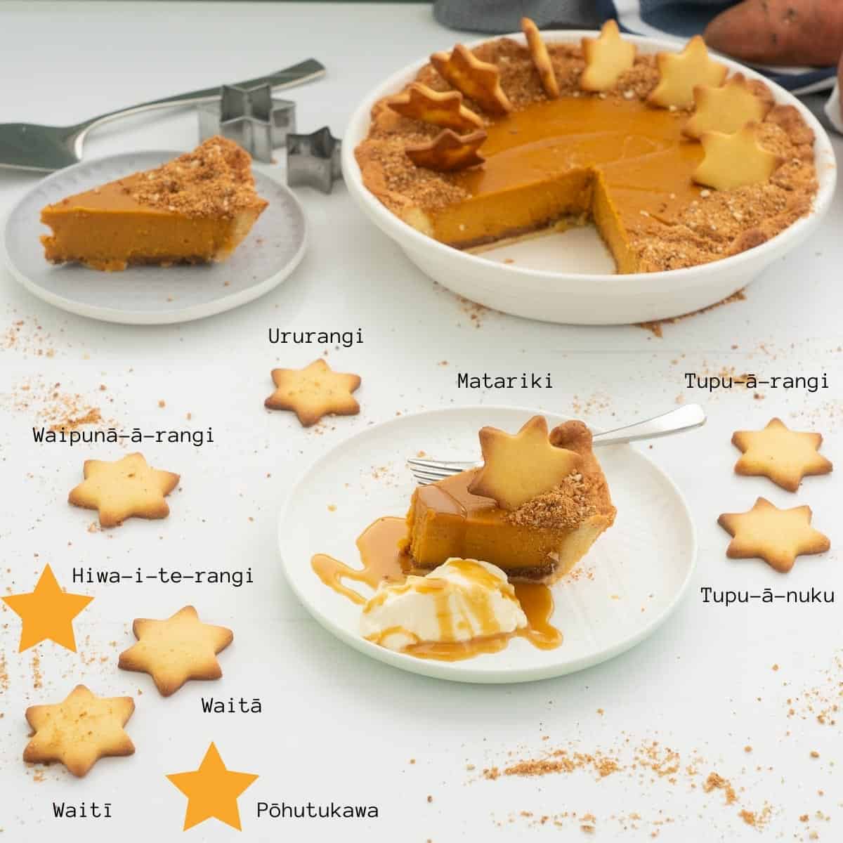 A slice of sweet potato pie decorated with stars, the seven stars are labeled in M?ori
