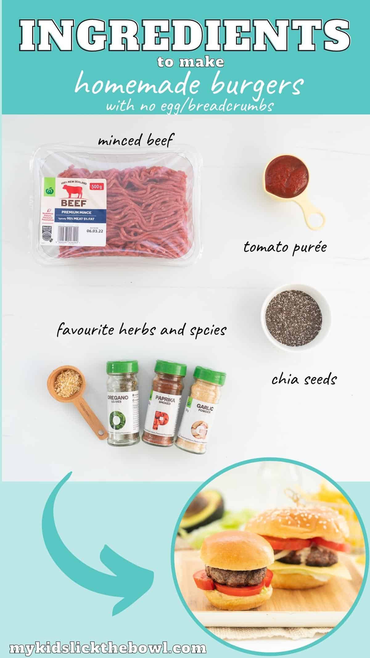 The ingredients to make homemade burger patties laid out on a bench top with text overlay. 