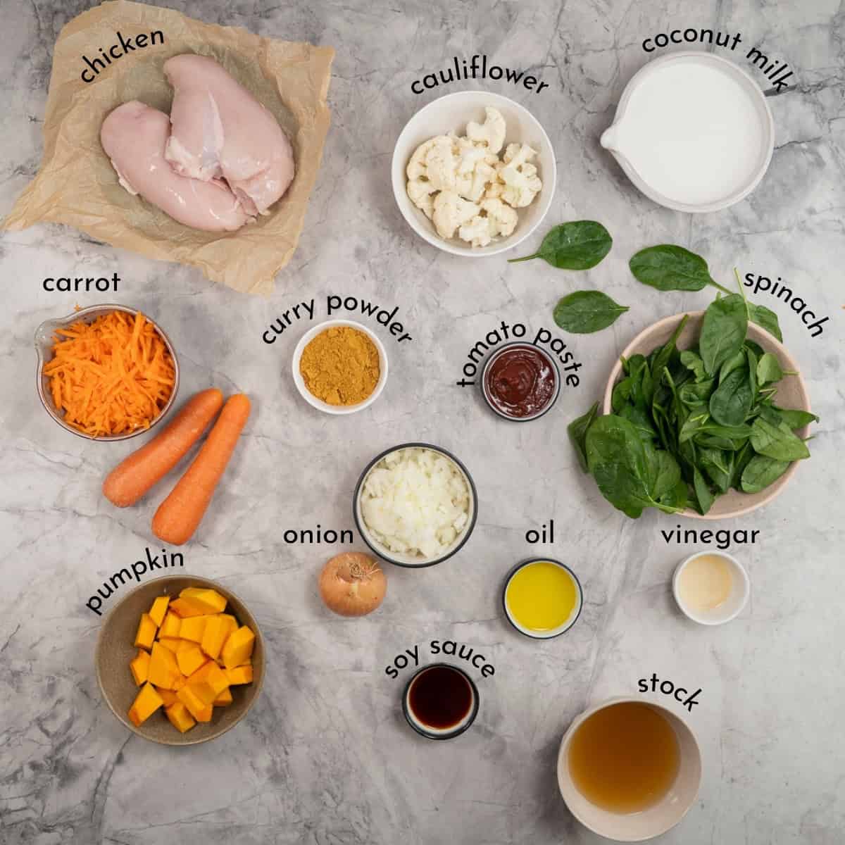 Ingredients for chicken curry on benchtop with text overlay.