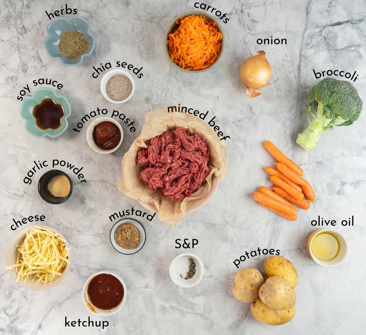 Ingredients for Mini meatloaf on benchtop with text overlay.